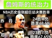 九游体育官网-关键时刻NBA总决赛焦点战，奥兰多魔术防线松动，管理层满意，身体对抗强度拉满的简单介绍